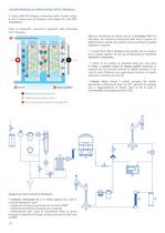 Milli-Q® Integral system - 12