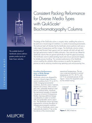 QuikScaleTM Biochromatography Columns