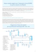 Sistemi per la purificazione dell'acqua AFS® 10E / 15E - 3