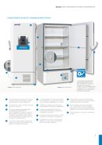 MDF-DU502VHW-PE / MDF-DU702VHW-PE / MDF-C2156VANW-PE Congelatori Ibridi con Raffreddamento ad Acqua-9