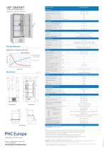 MDF-DU503VHE-PE - Congelatori ULT VIP SMART (-86 °C)-2