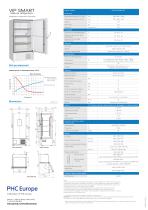 MDF-DU703VHE-PE - Congelatori ULT VIP ECO SMART (-86 °C)-2