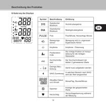 Geratherm® active controlSfigmomanometro digitale da polso GT-1215 - 13