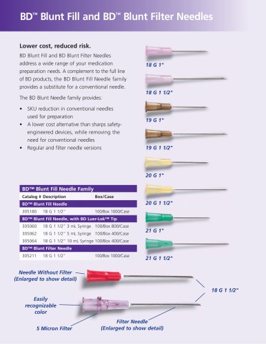 BD? Blunt Fill and BD? Blunt Filter Needles