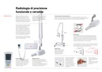 Anthos RX DC Wired 2024 - 2