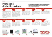 Anthos_Sterilisation protocol_2022 - 1