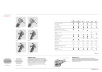 Anthos_Strumenti_Contrangoli_Turbine_2023 - 3