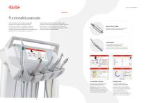 Cart | Anthos-4