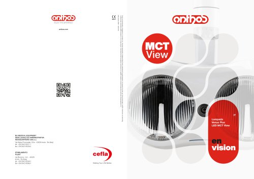 MTC View | Anthos