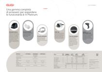 A Platinum | Anthos-5