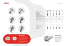 Strumenti | Anthos-3