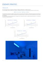 SANITIZATION DEVICES - 10