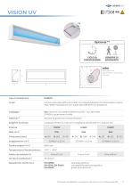 SANITIZATION DEVICES - 7