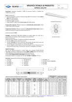 SKYWALL ottica PST - 1