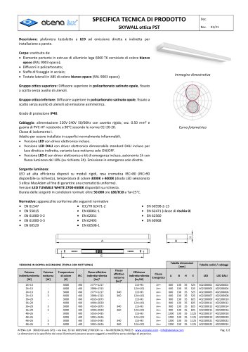 SKYWALL ottica PST