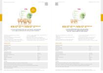Catalogo prodotti BEGO – BEGO CAD/CAM-6