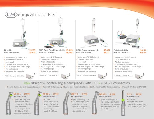 Surgical Motors