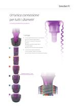 copaSKY – Sistema implantare-9