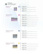 BTI Implant System - Linea di Impianti BTI - 3