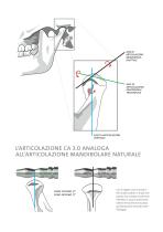 Articolatore CA 3.0 - 5