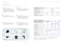 C - Platinum | Castellini-5