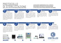 Castellini_Sterilisation protocol_2022 IT - 1