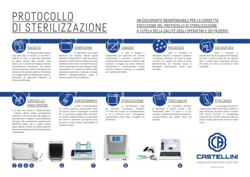 Castellini_Sterilisation protocol_2022 IT