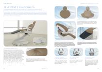 Skema 5 | Castellini-9