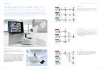 X-Visus DCiS | Castellini-3