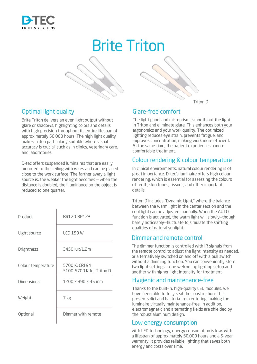 Brite Triton  - D-TEC AB