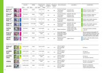 MEDICALMATERIALS - 10