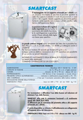 Smartcast