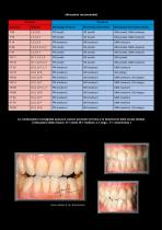 Tribos 501 - 7