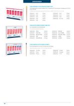 Private Brand Curaden-10