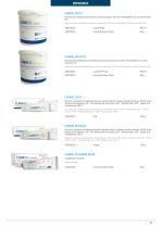 Private Brand Curaden-5