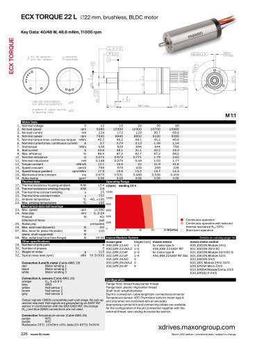 ECX TORQUE 22 L