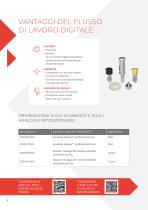 NOVALOC® MEDENTILOC™ FLUSSO DI LAVORO DIGITALE-8