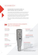 SCANBODY-2