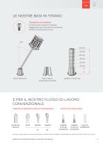 SOLUZIONI PER L'EDENTULIA-9