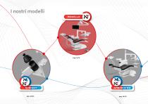 CATALOGO COMPLETO MIGLIONICO - 8