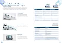 Millseal | Mocom-6
