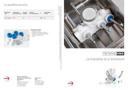 Tethys HMD | Mocom