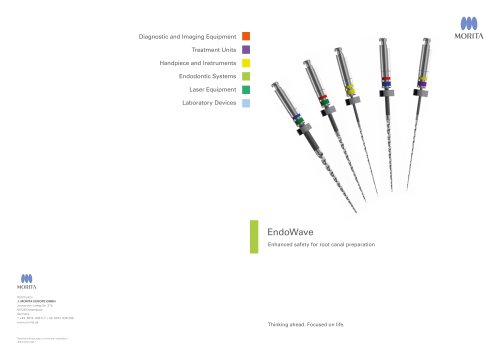 EndoWave Feilen