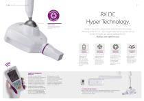 MR_RX DC_Hypersphere 2024_IT - 2