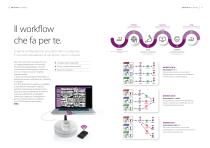 MR_Zen-X DCiS Wireless_2024_IT - 5