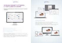MyScan WL | MyRay-4