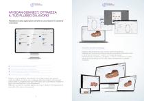 MyScan WR | MyRay-4