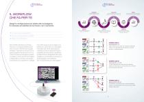 Zen-X DCiS | MyRay-5