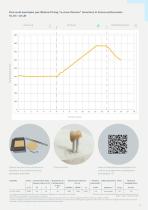 dental_italian-11