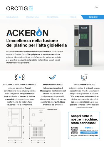 Ackeron - ITA